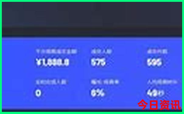 老年人游华山最佳线路